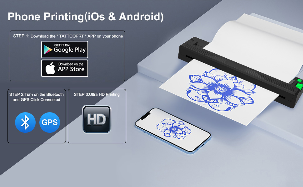 Tattoo Stencil Printer