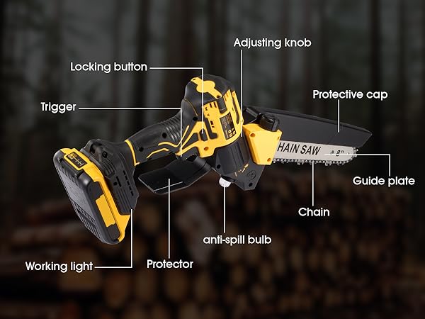mini chainsaw dewalt