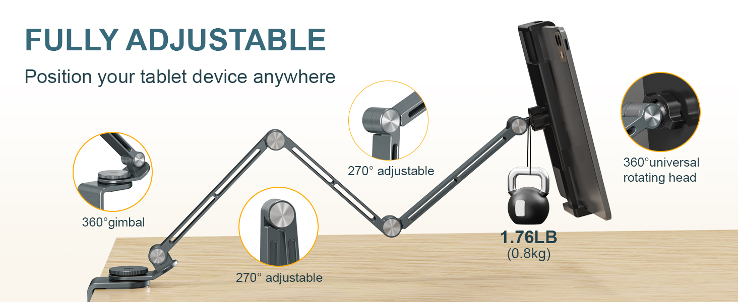 fully adjustable