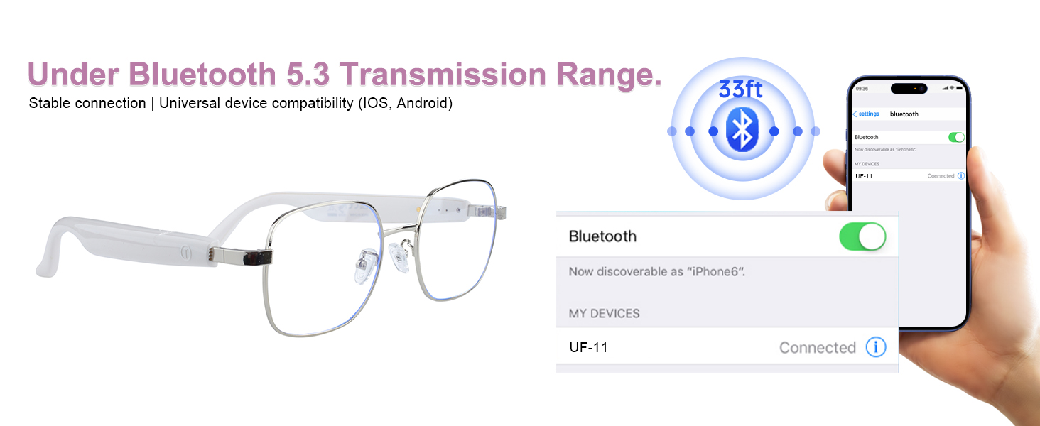 blue tech glasses bluetooth