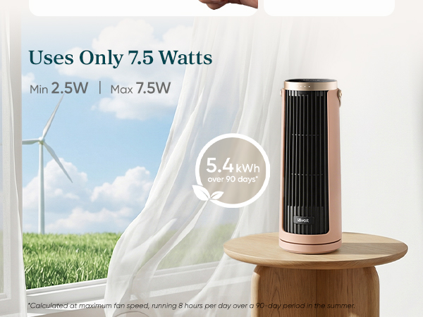 Energy consumption