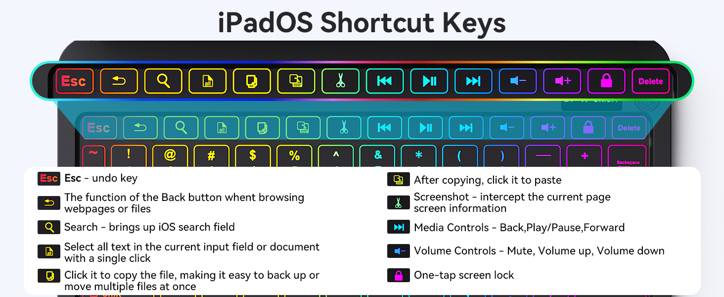 Keyboard Case for iPad Air 13 inch