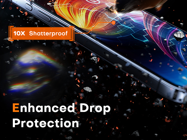 iphone 14 pro max screen protector