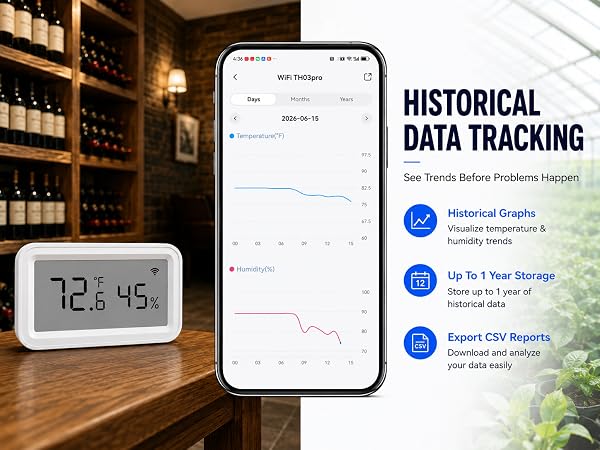 home temperature monitor