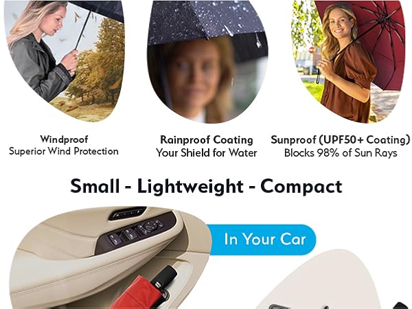 windproof, rainproof and sunproof