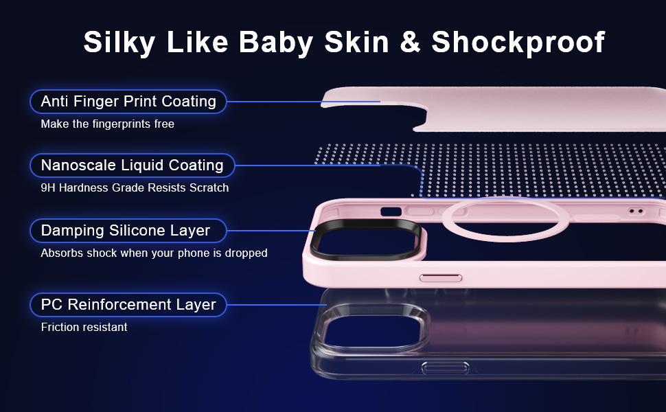 iPhone 14 Pro Max Case
