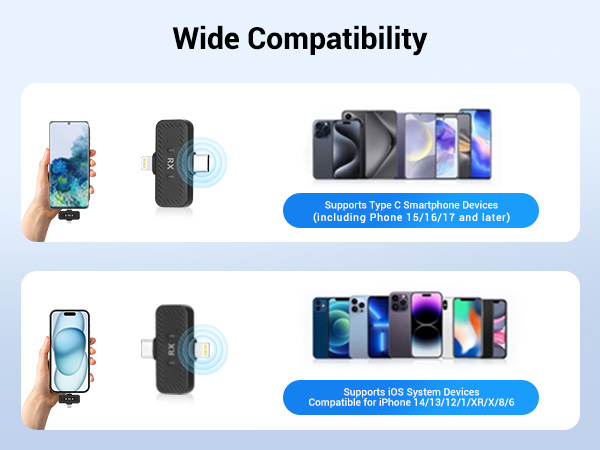 microphone for phone