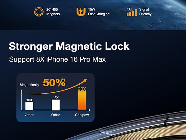 magsafe car mount charger