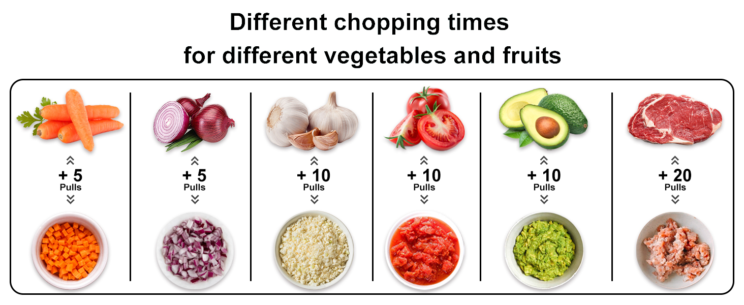 food chopper manual chopper veggie chopper