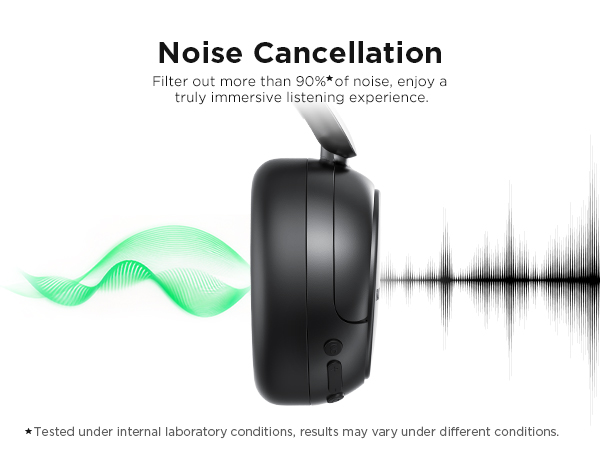 TALIX noise cancelling headphones