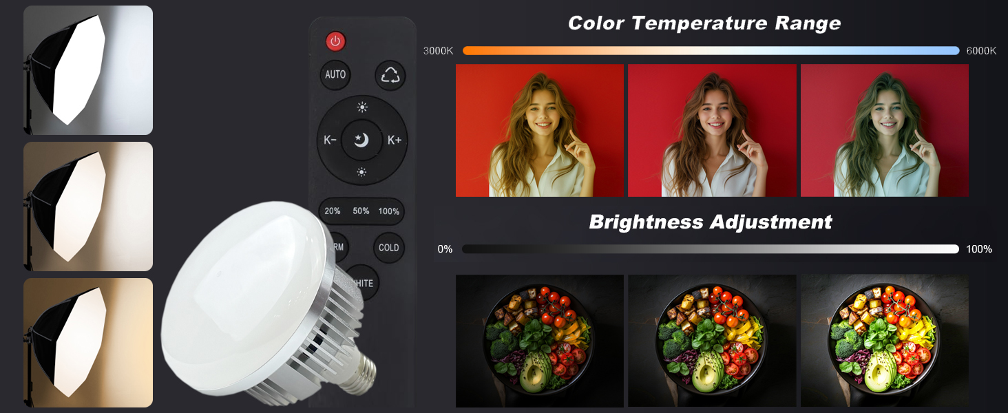 softbox lighting kit