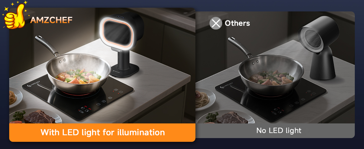 AMZCHEF PORTABLE RANGE HOOOD