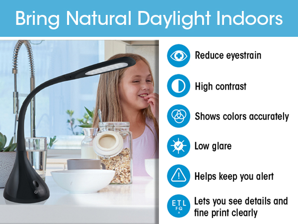Reduce eyestrain High contrast color accuracy low glare see details fine print clearly accurately