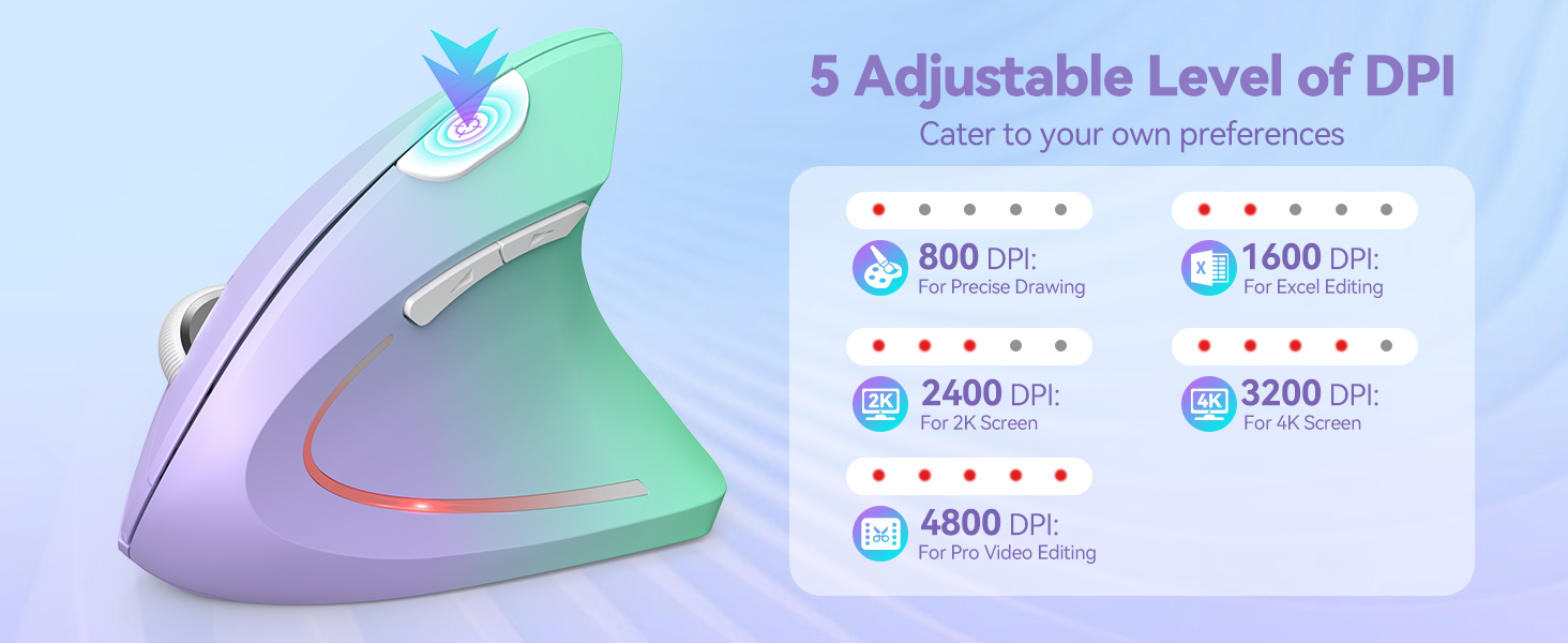 mouse adjustable dpi 4800