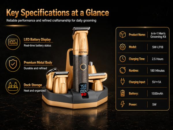 KOOBA 6-in-1 grooming kit with LED display, metal body and charging dock