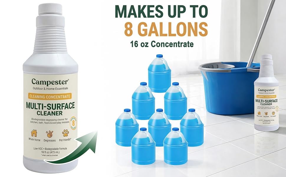 Makes up to 8 gallons infographic