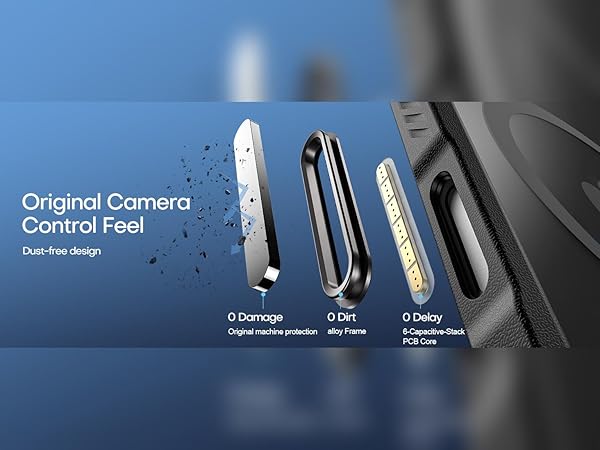 Camera control button