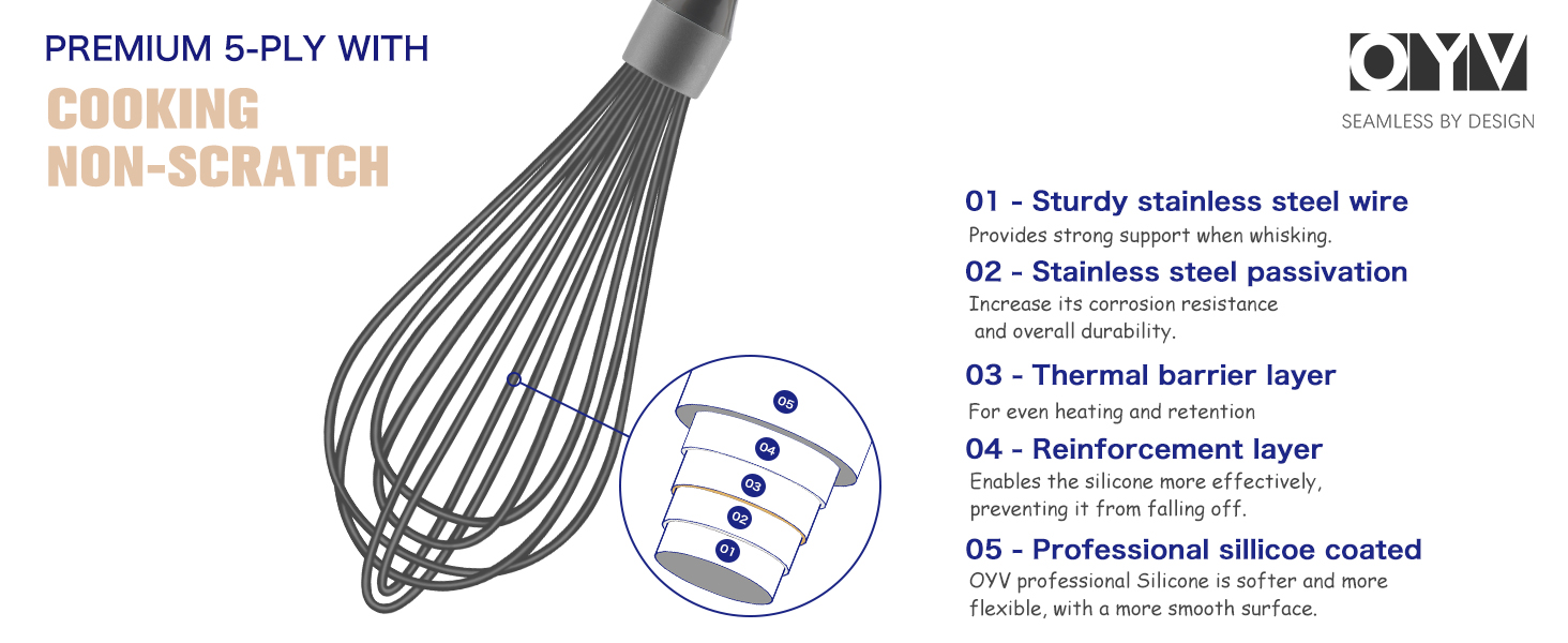 silicone whisk