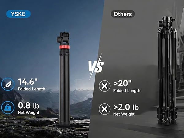 tripod camera photography light stand phone mount adjustable portable aluminum professiona