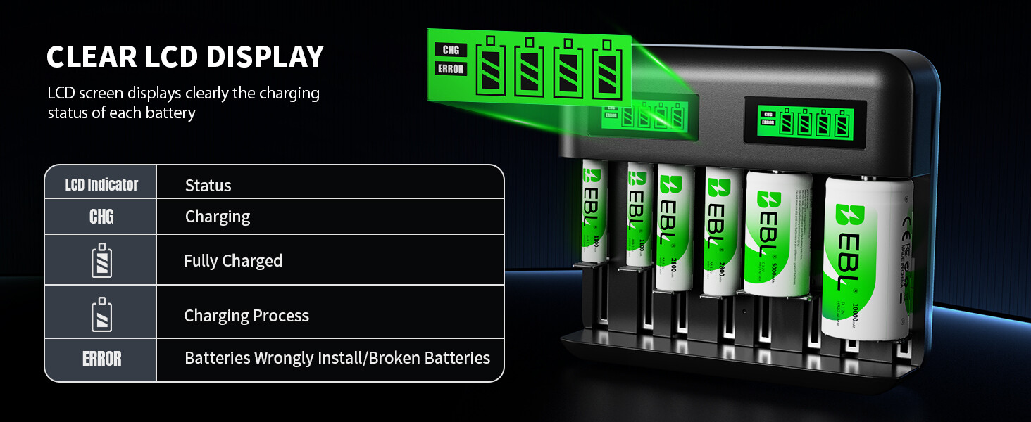 Battey Charger