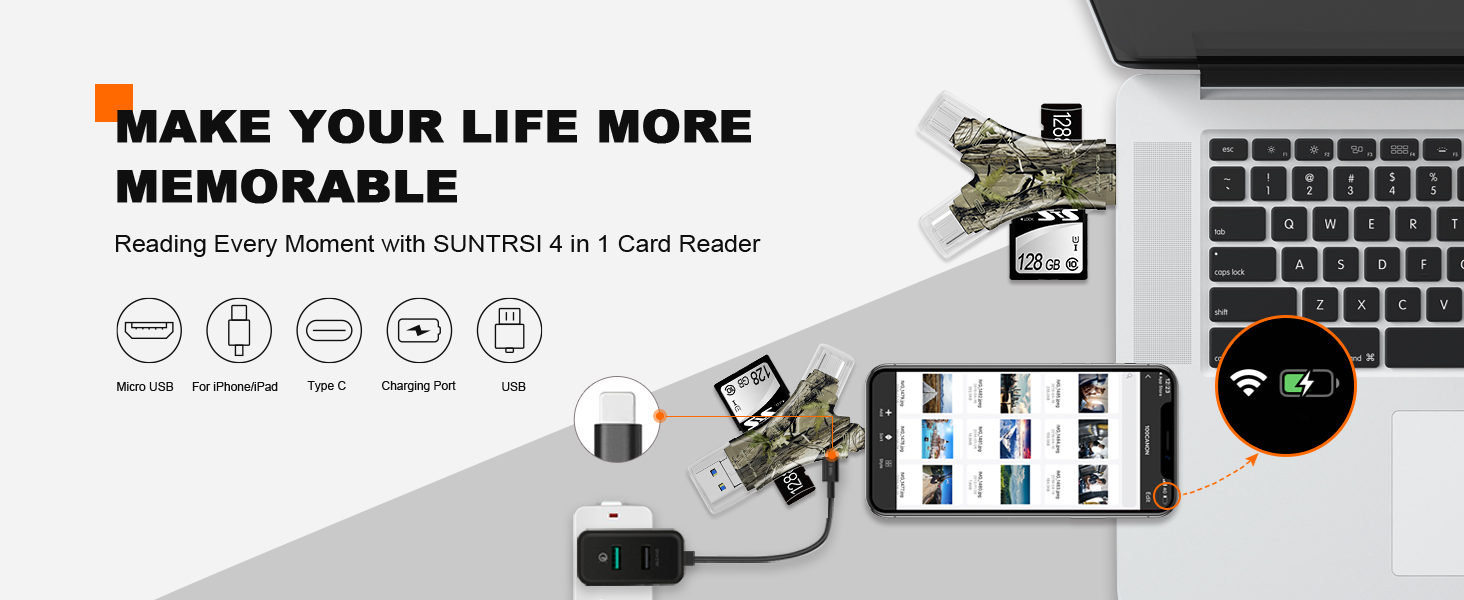 sd card reader for iPhone