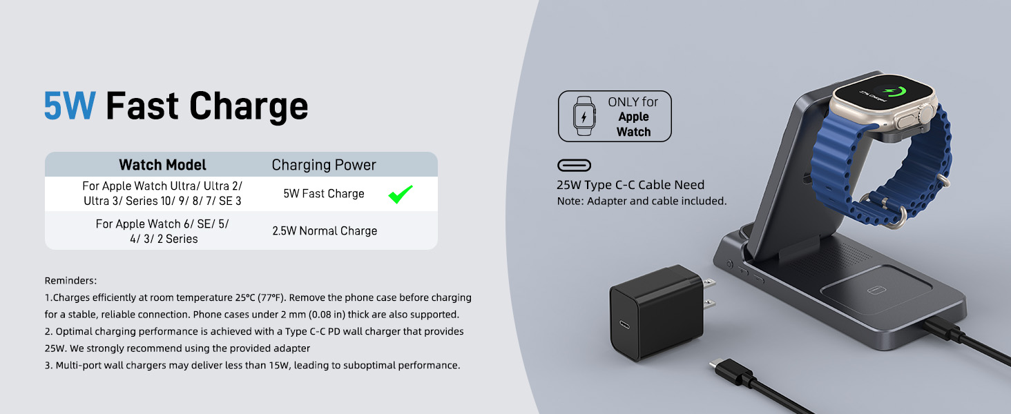 Watch Fast Charge