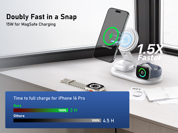 apple charging station