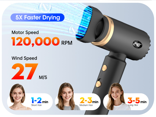 hair dryers for women