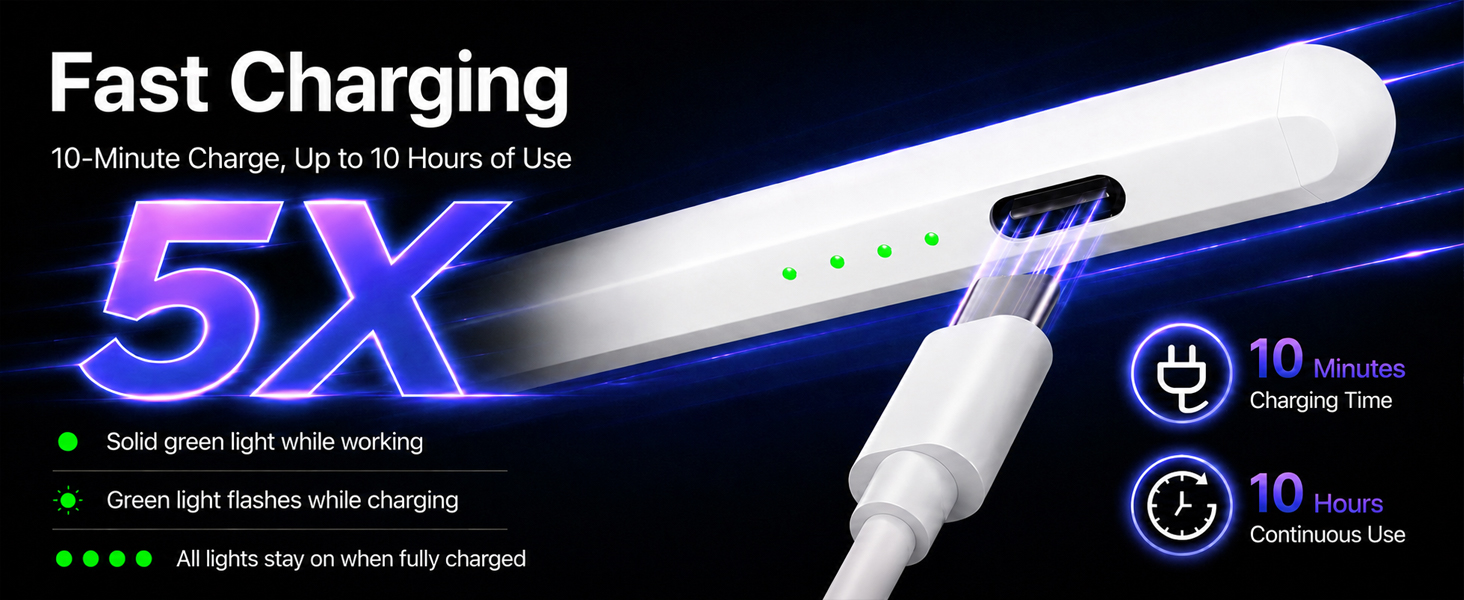 10 Min Fast Charging