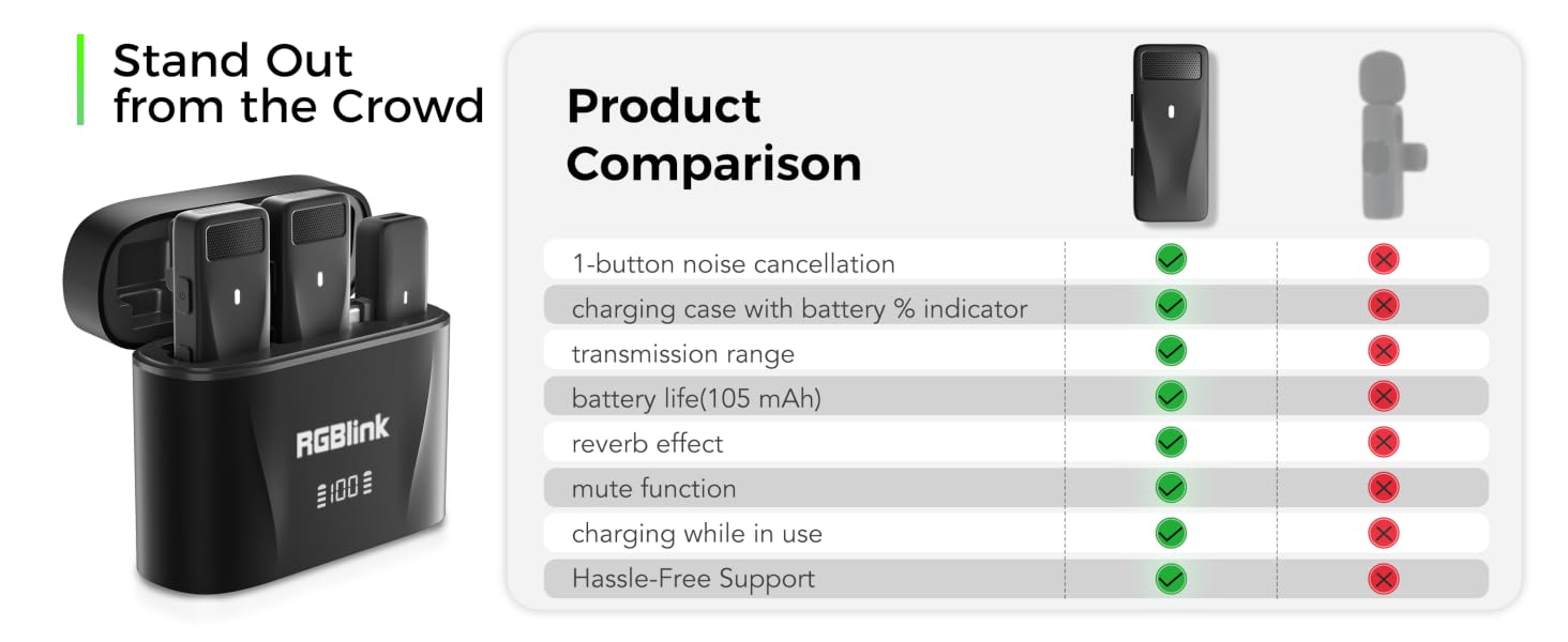 usb c lavalier microphone