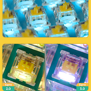 GATERON-G PRO Yellow 3.0-Pre Lubed-5 Pins-RGB Keyboard Switches for MX Mechanical Keyboard