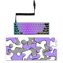 Purple XXL Gaming Mouse Pad Desk Mat