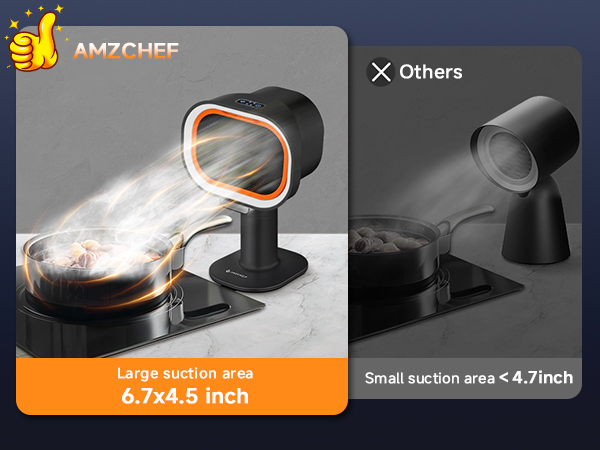 AMZCHEF PORTABLE RANGE HOOD