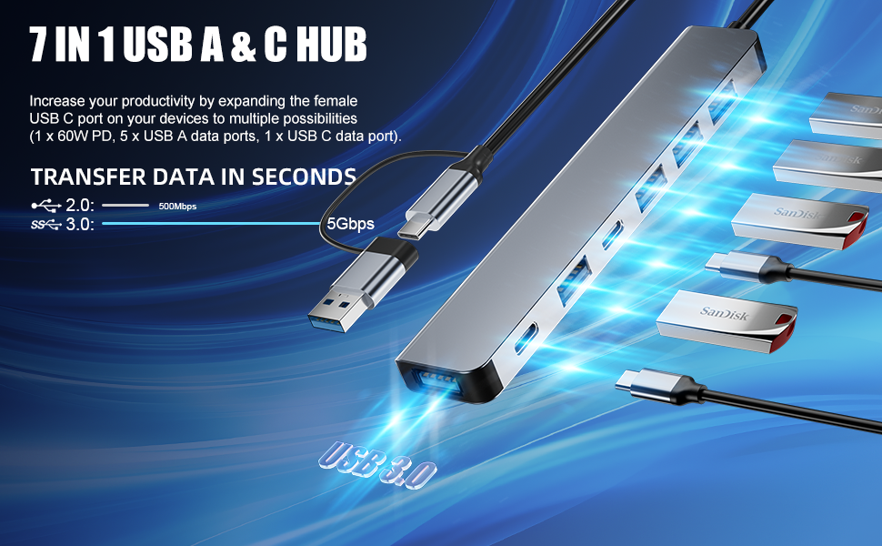 USB Hub
