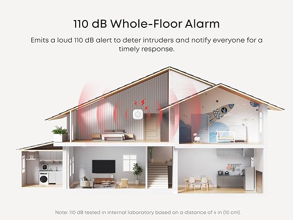 Emits a loud 110 dB alert to deter intruders and notify everyone for a timely response.