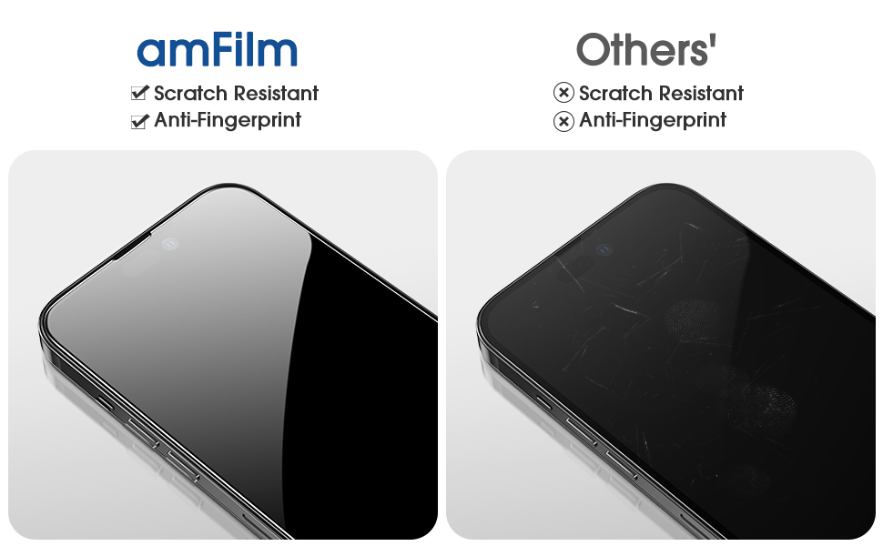 iPhone 14 Pro Max (6.7") Tempered Glass Screen Protector