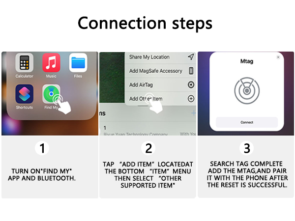 Car GPS Tracker Portable
