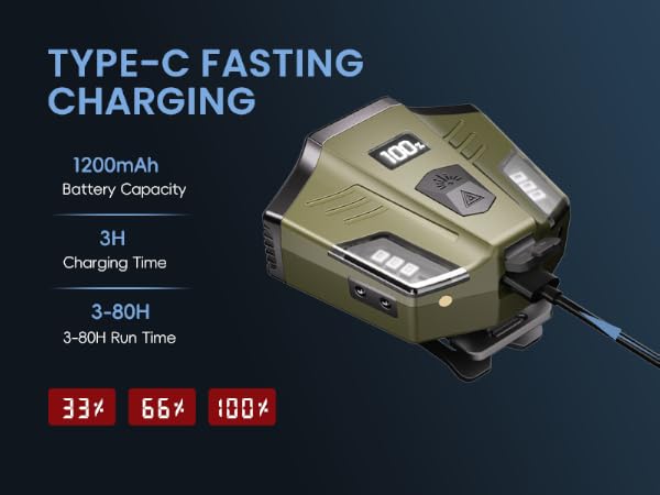 Rechargeable & Long Lasting