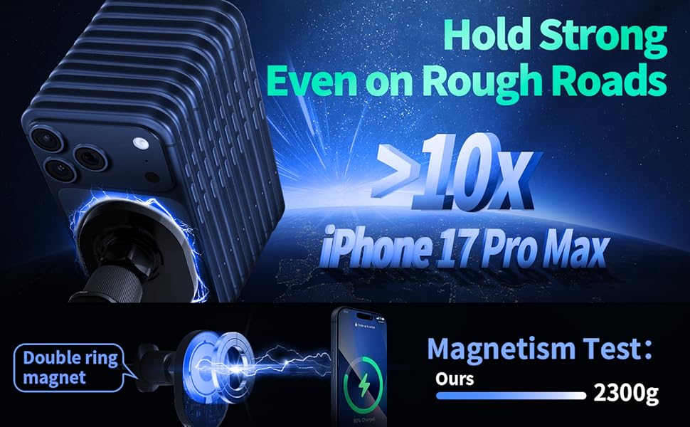 Hold strong Even on Rough Roads