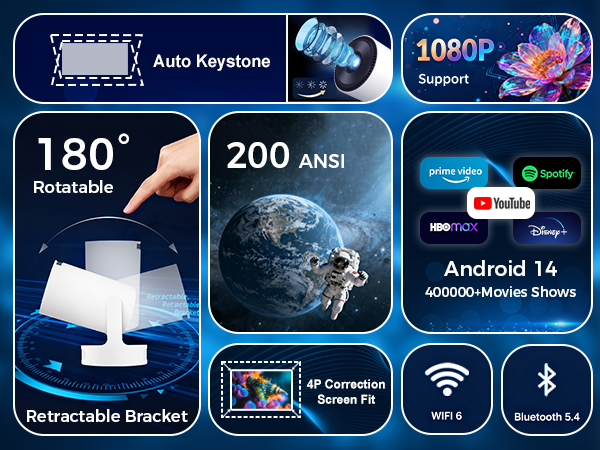 Mini Projector with WiFi and Bluetooth