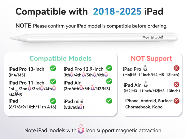 apple pencil for iPad 10th generation usb c usbc pen pro tip replacement air mini charging M2 M4