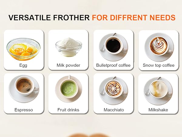 Milk Frother Handheld