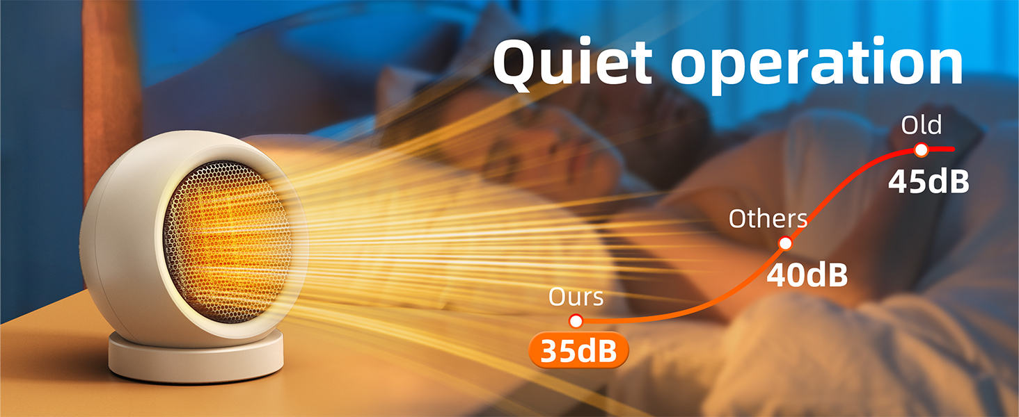 quiet heater