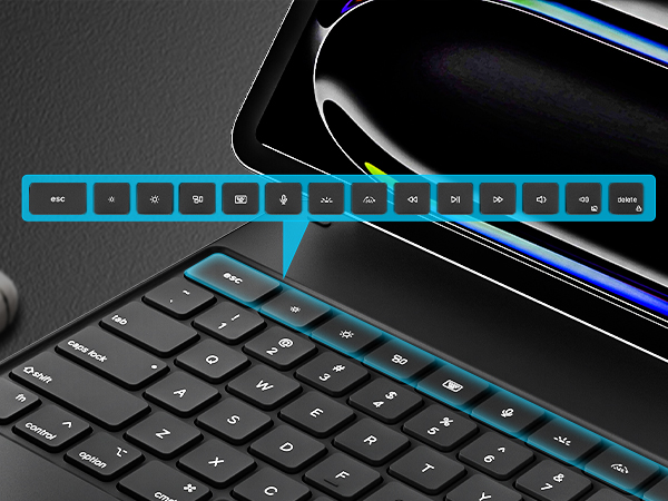 shortcut function