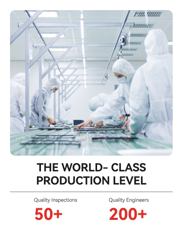 THE WORLD- CLASS PRODUCTION LEVEL