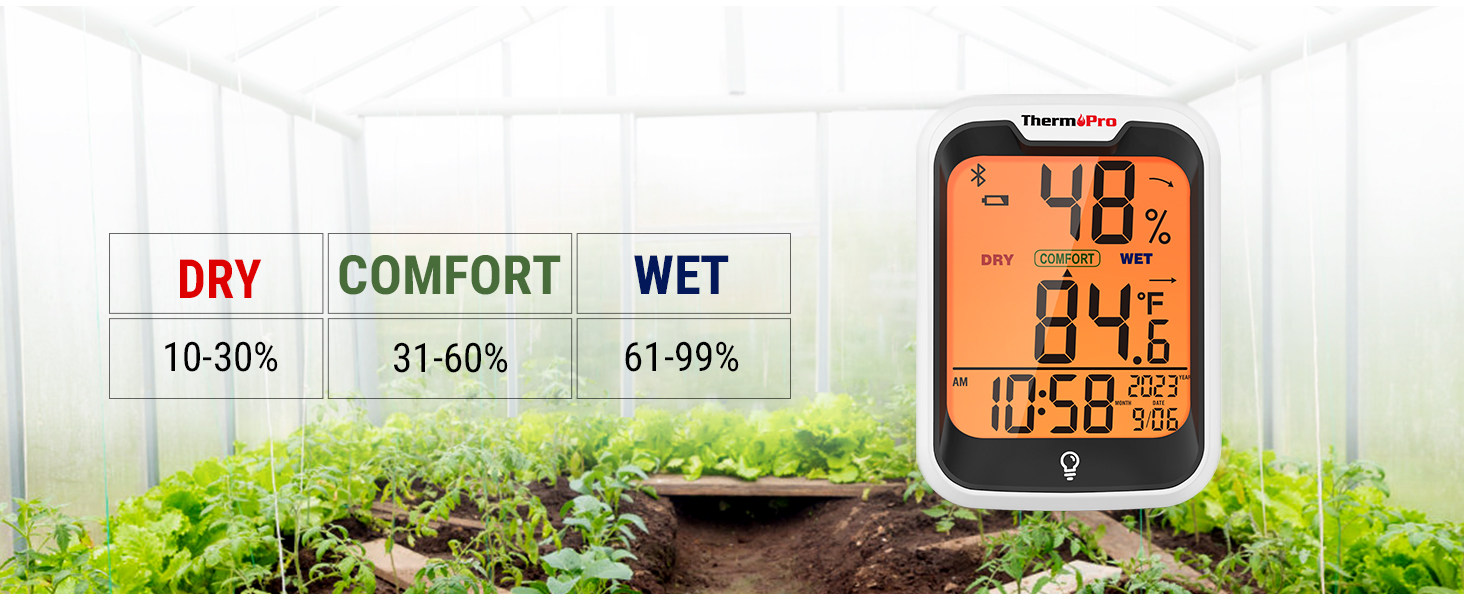 indoor temperature gauge