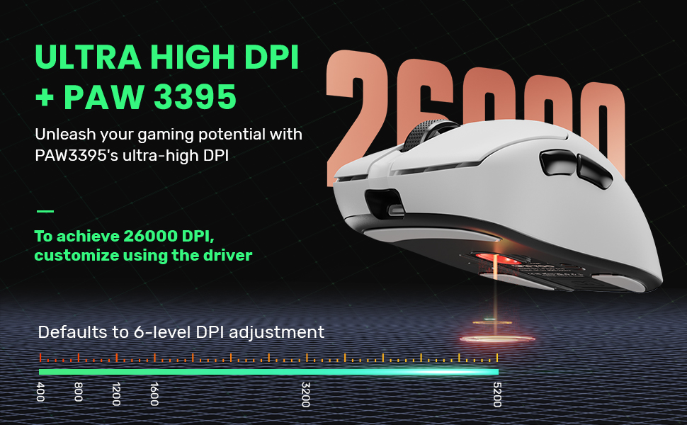 2.4G/BT/Wired Tri-Mode 8K Wireless Gaming Mouse, PAW3395, 58g Lightweight, Nano Receiver