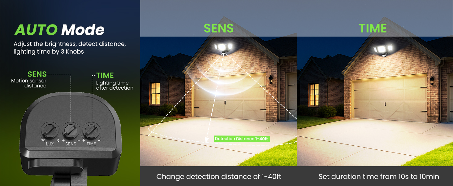 flood lights outdoor motion sensor