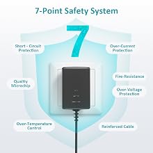 12v 3a power supply