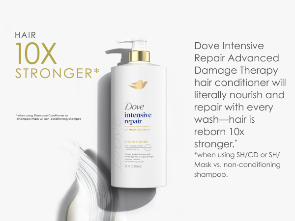 Dove Intensive Repair bottle next to text about Dove Intensive Repair Therapy.